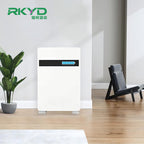 RK-BG5000W